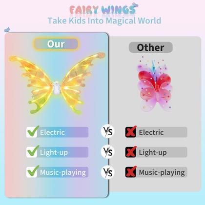 Imagem de Electric Fairy Wings Maysida para meninas com LED e música