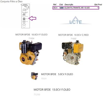 Imagem de Elemento Filtrante CÓD: 1209 P/ Motor BFDE 5.0cv Filtro Óleo