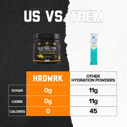 Imagem de Eletrólitos em pó HRDWRK com magnésio, potássio 100 Serv