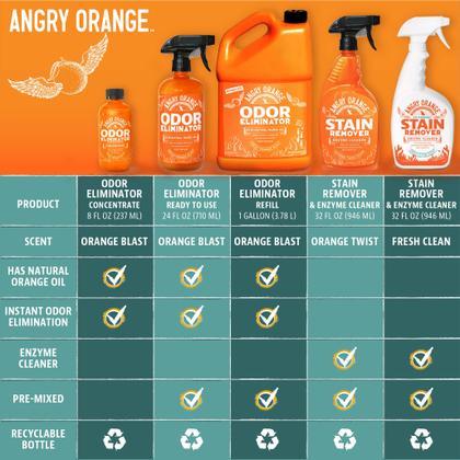 Imagem de Eliminador de odores para animais de estimação, desodorizante cítrico ANGRY ORANGE 3,8 L