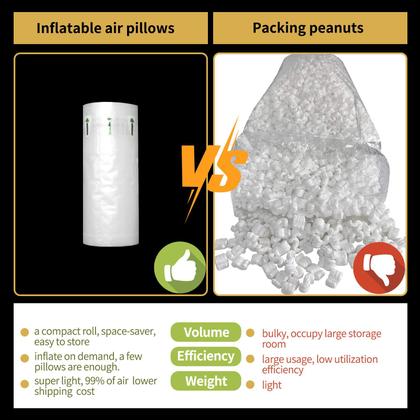 Imagem de Embalagem Air Pillows Ufriandz para envio de 600 unidades