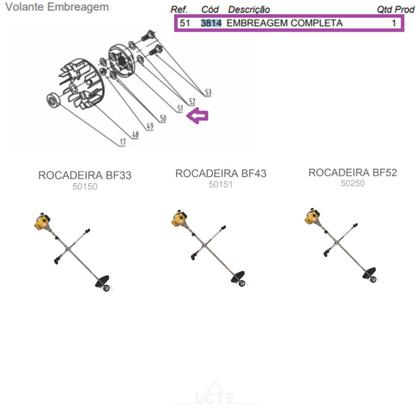 Imagem de Embreagem Completa Para Roçadeiras BF33/43/52 Buffalo 3814