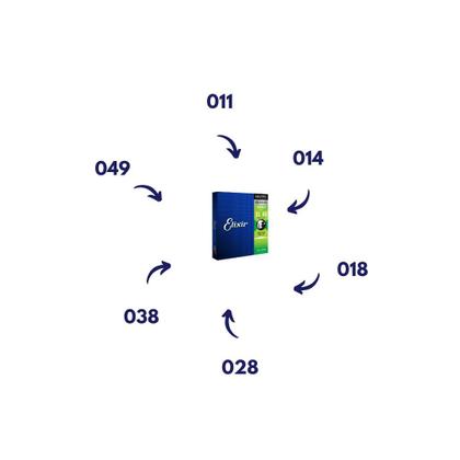Imagem de Encordoamento p/ guitarra aço optiweb original elixir