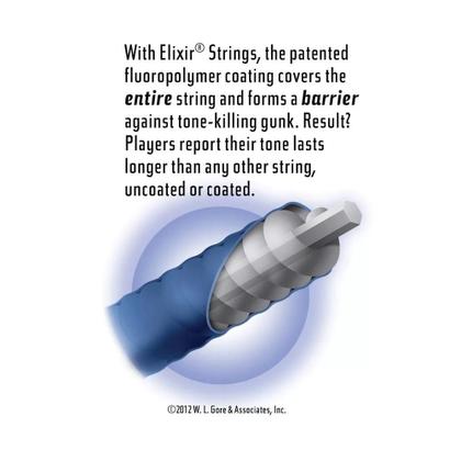 Imagem de Encordoamento Violão Aço 012 Light Phosphor Bronze - Elixir