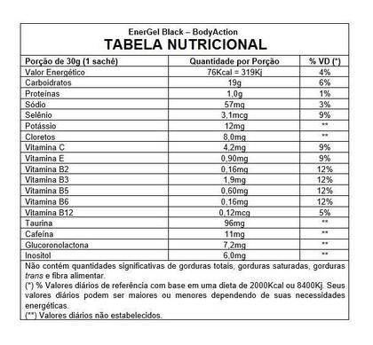 Imagem de Energel Black (30g) - Sabor: Frutas Vermelhas