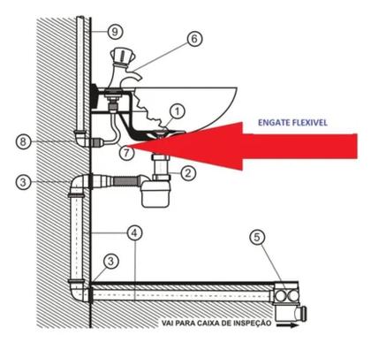 Imagem de Engate Flexível De Pvc De 1/2 30 Cm Torneira, Pia, Lavatório