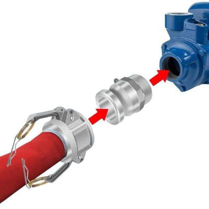 Imagem de Engate Rápido Alumínio 1.1-2 Pol Acoplador Espigão Ert-c - Camlock