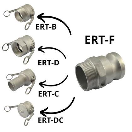 Imagem de Engate Rápido Alumínio Adaptador Rosca Macho 3 Pol. (BSP) ERT-F - Camlock