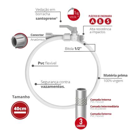 Imagem de Engate Trançado Flexível 40cm Com Registro De Bitola 1/2" Branco Cromado Durín