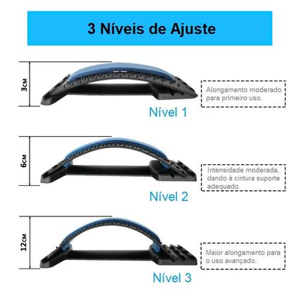 Imagem de  Equipamento de alongamento de ginástica- Apoio lombar companheiro de relaxamento para alívio da dor na coluna Quiroprático- Massageador