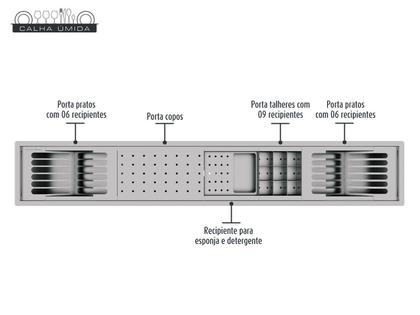 Imagem de Escorredor Calha Úmida Kitchen 5 módulos