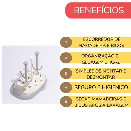 Imagem de Escorredor De Mamadeira e Bicos Chupeta Baleia Petit Piá