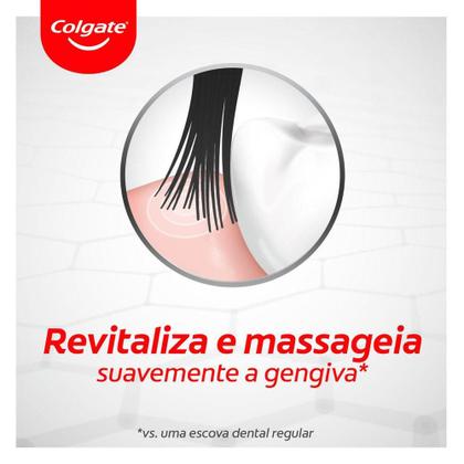 Imagem de Escova de Dente Colgate Gengiva Therapy Carvão