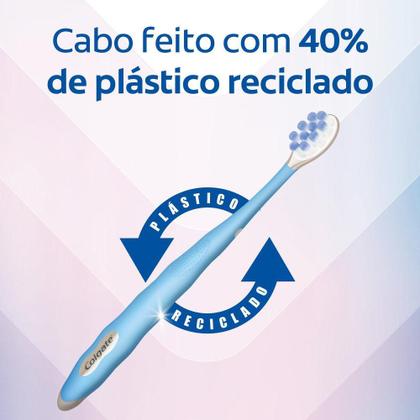 Imagem de Escova de Dente Colgate Sensitive