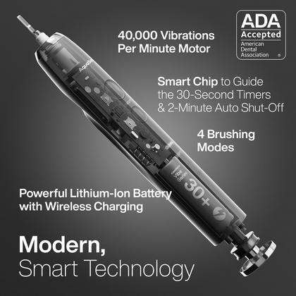 Imagem de Escova de dentes elétrica Aquasonic Vibe Series Ultra-Whitening