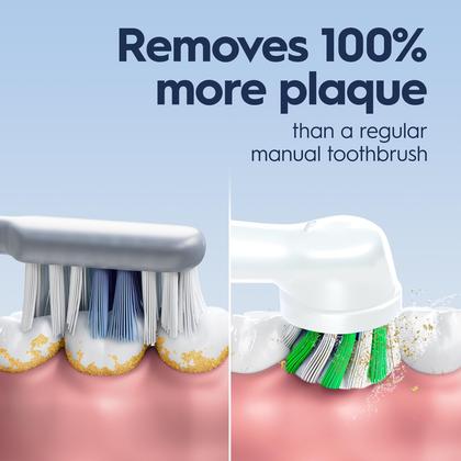 Imagem de Escova Dental Elétrica Oral-B Pro 1000 Recarregável - Rosa