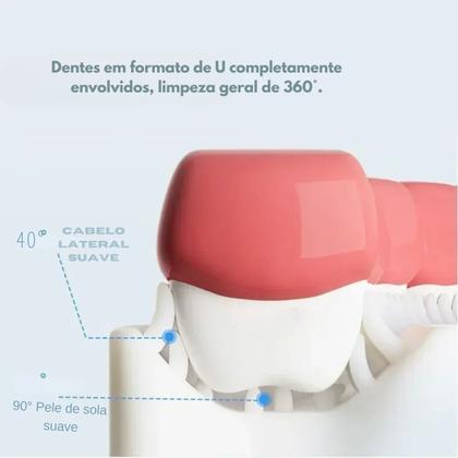 Imagem de Escova Dental Treinamento Infantil Formato U Cerdas Silicone Ultra macias