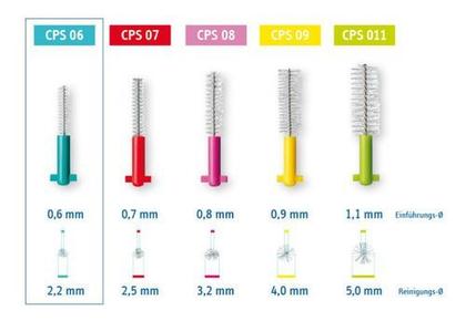 Imagem de Escova Interdental Curaprox CPS 06 Prime Plus Kit Com 2