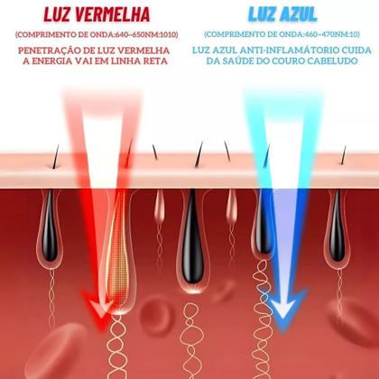 Imagem de Escova Laser Infravermelho Anti Queda De Cabelo E Calvicie