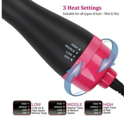 Imagem de Escova Modelagem Rotativa Alisadora Secadora Cabelo Chapinha Modelo MXN-101 - SHR