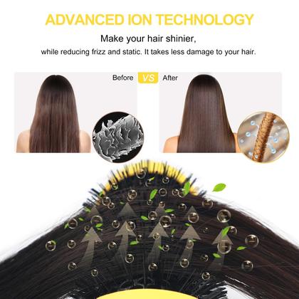 Imagem de Escova para secador de cabelo Aima Beauty 4 em 1 Upgrade Hot Air Yellow