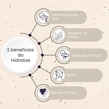 Imagem de Escova Progressival Lisoterapia Para Terapia Dos Fios Hidralize