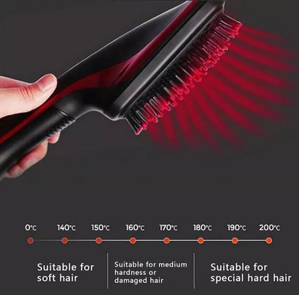 Imagem de Escova Secadora Elétrica E Alisadora One-step