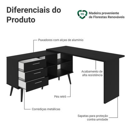 Imagem de Escrivaninha Em L Mesa Para Computador Gamer 3 Gavetas Preto Lisboa Madesa