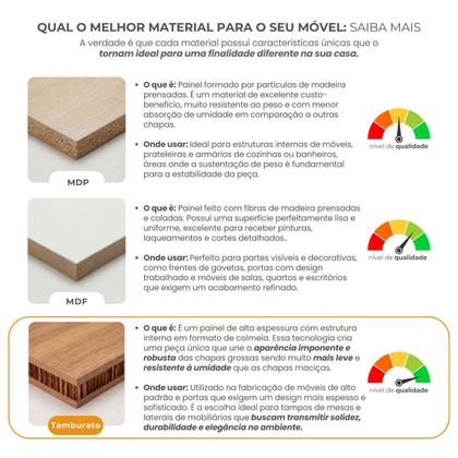 Imagem de Escrivaninha Mesa Escritório Diretor em Tamburato com 180cm Carvalho e Branco Artany
