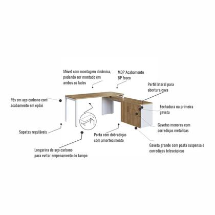 Imagem de Escrivaninha Mesa Escritório Diretoria com Balcão 1 Porta 2 Gavetas 180cm Home Office Concept