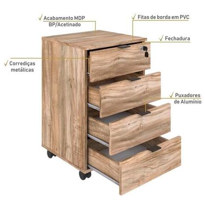 Imagem de Escrivaninha Mesa Escritório em L Estilo Industrial 150x150cm com Gaveteiro Volante 4 Gavetas