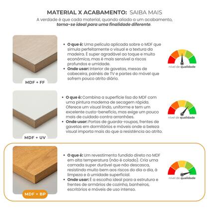 Imagem de Escrivaninha Mesa Escritório Luna Pés Dourados 2 Gavetas 100cm Industrial Branco e Dourado