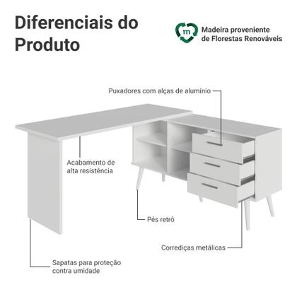 Imagem de Escrivaninha Mesa Estudos De Canto 3 Gavetas Lisboa Madesa