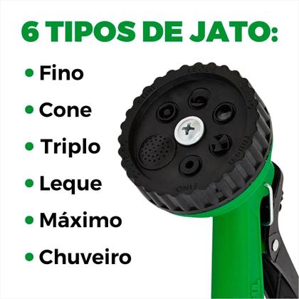 Imagem de Esguicho Pistola para Mangueira de Água Alta Pressão de 6 Esguichos Trapp JET-SUPER