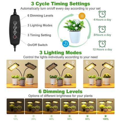 Imagem de Espectro completo de LEDs Grow Light LBW 192 para plantas de interior