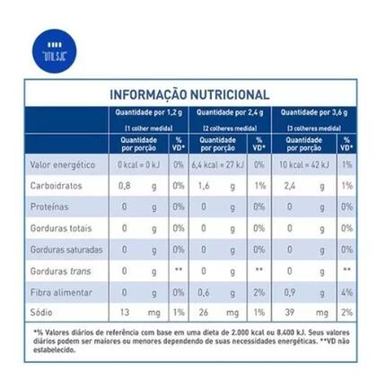 Imagem de Espessante Nestlé Resource Thicken Up Clear, Kit C/2 Latas