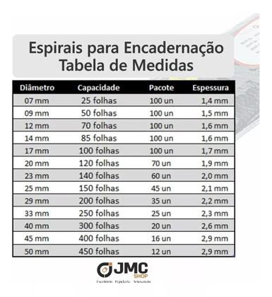 Imagem de Espiral para Encadernação Rosa 14 mm para 85 folhas 100un