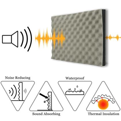 Imagem de Espuma de isolamento acústico BXI Espuma de célula fechada para isolamento acústico, pacote com 2