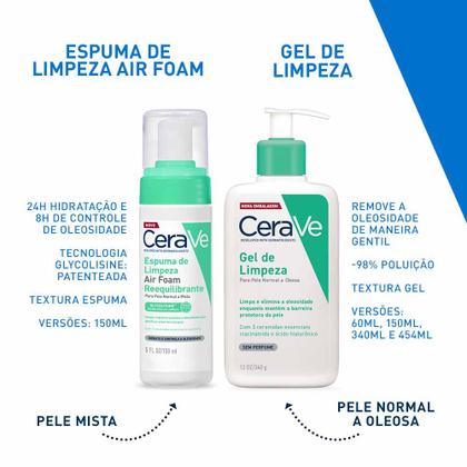 Imagem de Espuma de Limpeza Facial CeraVe Air Foam Reequilibrante