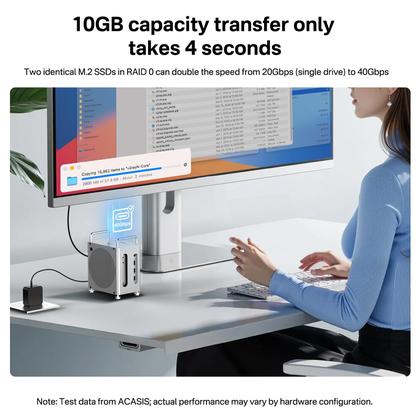 Imagem de Estação de acoplamento ACASIS Mac mini M4 com gabinete SSD NVMe de compartimento duplo
