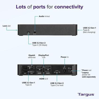 Imagem de Estação de acoplamento HP USB-C Universal com Targus Docztorm Hub