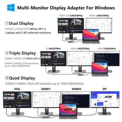 Imagem de Estação de acoplamento USB-C ABIWAZY com monitor duplo para notebook Dell HP