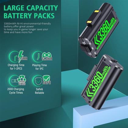 Imagem de Estação de carregamento de controle XSX com 2 pacotes de baterias recarregáveis de 1300 mAh