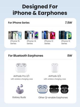 Imagem de Estação de carregamento sem fio UGREEN MagFlow para iPhone e AirPods