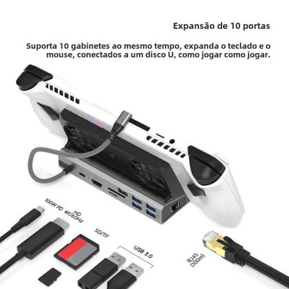 Imagem de Estação De Docagem HDMI USB C 4K 60Hz Para Steam Deck Com Ethernet Gigabit RJ45 E Hub De Console Com