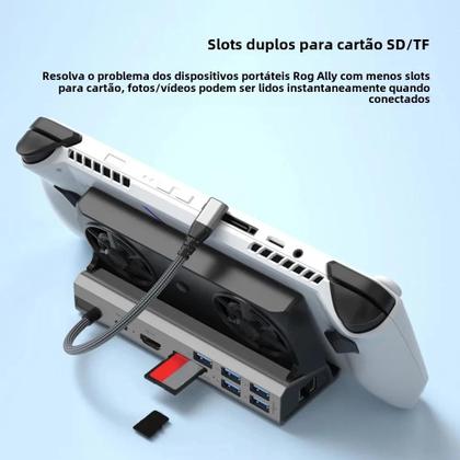 Imagem de Estação De Docagem HDMI USB C 4K 60Hz Para Steam Deck Com Ethernet Gigabit RJ45 E Hub De Console Com