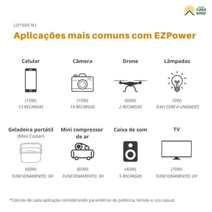 Imagem de Estação de energia solar Portátil Ezpower 120W LD150S-N1