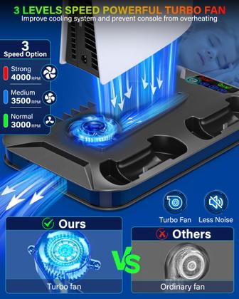 Imagem de Estação de Resfriamento para PS5 Slim com Controlador de Carregamento