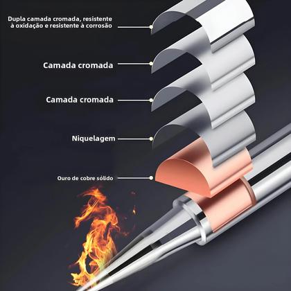Imagem de Estação De Soldagem Com Cabeça De Ferro De Solda Sem Chumbo, Ferramenta Elétrica De Soldagem Com