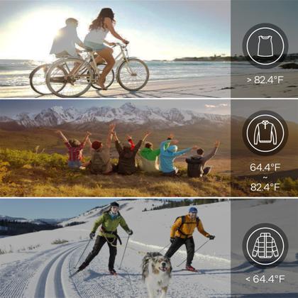 Imagem de Estação meteorológica Wittime 2180 com relógio atômico e sensor